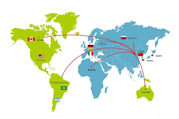 Global Service Center