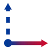 Y axis travel